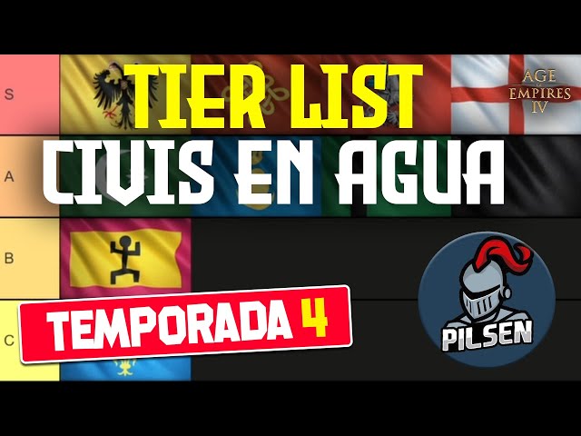 🥇 Tier List CIVIS en AGUA en Age of Empires 4