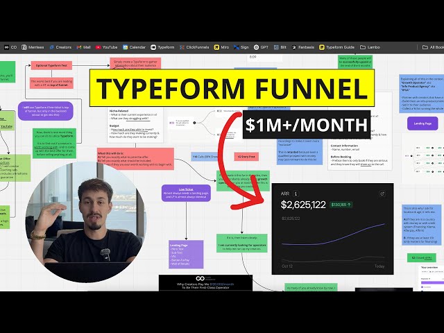how I generate $1m+/month with this Typeform funnel (growth operating)