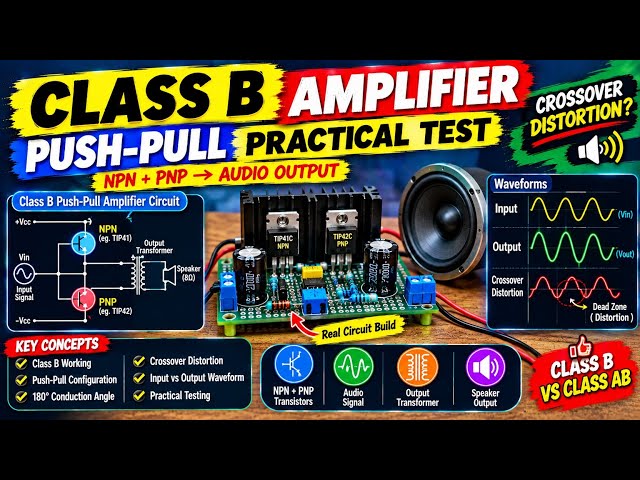 Class B Push-Pull Amplifier Explained | Practical Test & Crossover Distortion