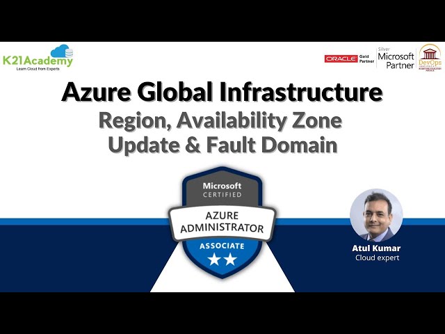 Azure Global Infrastructure | Geographies, Regions & Availability Zones | K21Academy