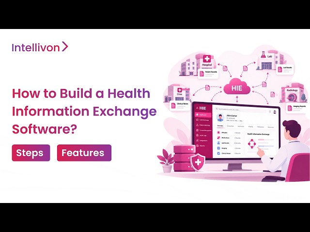 How to Build a Health Information Exchange Software in 2026 | Step-By-Step Guide