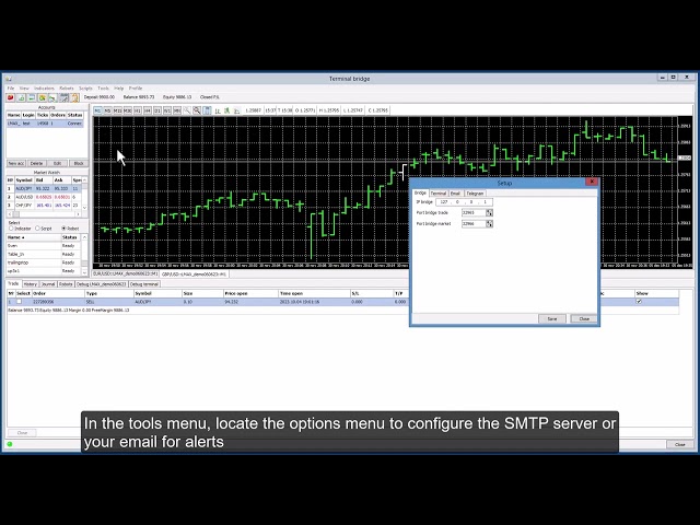 FIX API Terminal — Free FIX API Trading Platform for Forex