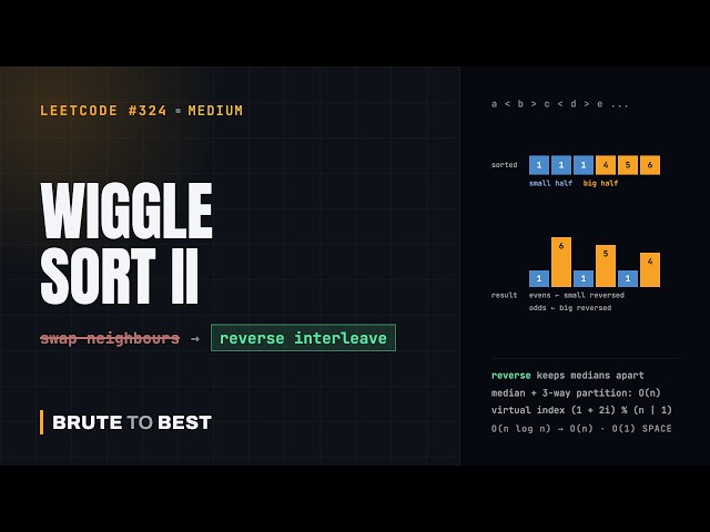 LeetCode #324: Wiggle Sort II, Sort and Reverse Interleave