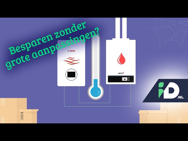 What is a HYBRID heat pump? | Home heating | ID.nl