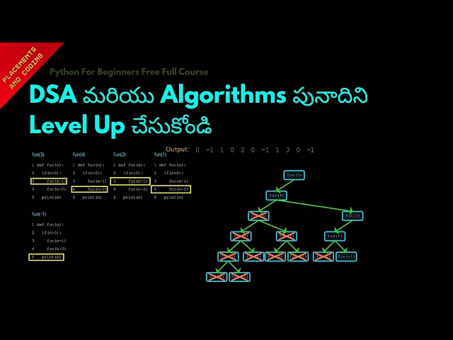 Level Up The Foundation of DSA and Algorithms || Telugu || Lesson 86 || Python For Beginners ||