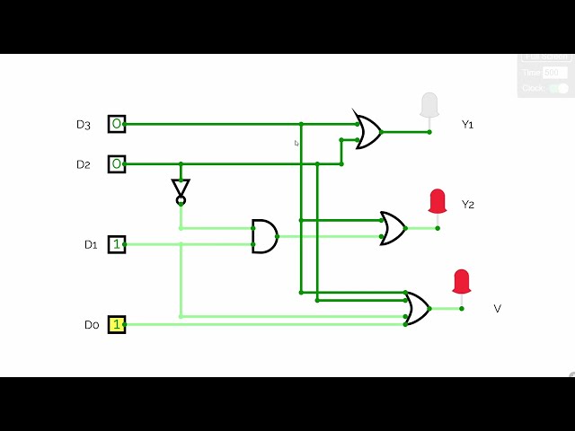 Priority Encoder (4×2) | Logic Circuit Simulation  | Digital Electronics