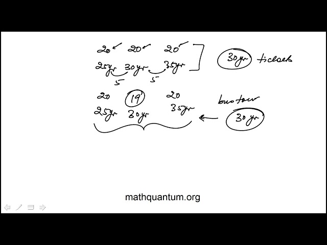 Q07 College Mathematics 2022 CLEP Official Study Guide