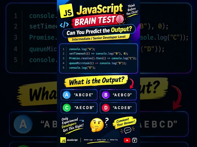 95% of Developers Get This JavaScript Question Wrong #coding #hindi #html #codingninja #codeing