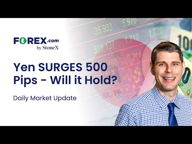 Yen SURGES 500 Pips - What Are the USD/JPY Levels to Watch? | Daily Market Update, April 30 2026