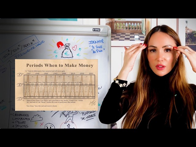 Give me 30 minutes to reprogram your relationship with money.