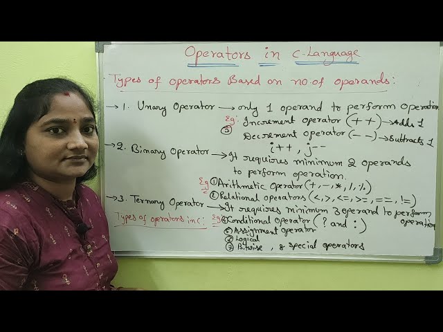 C-Language||Class-31|| Operators in C-Language ||Both in Telugu and English||Telugu Scit Tutorials