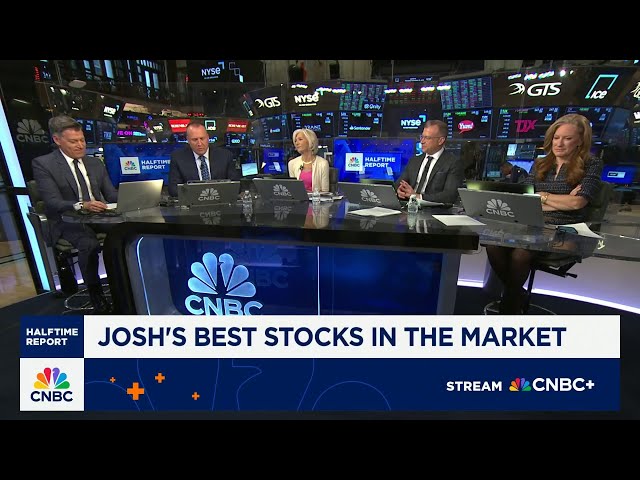 Josh Brown's 'best stocks in the market': Exxon Mobil