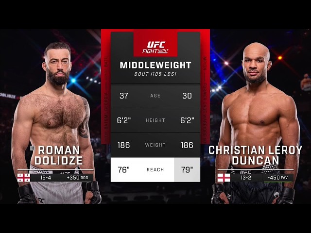 Christian Leroy Duncan OUTSTRIKES Roman Dolidze! | FULL FIGHT | UFC LONDON