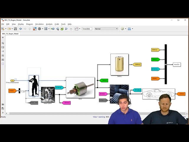 Vehicle Modeling Using Simulink