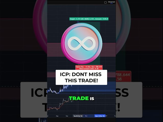 Why I'm Buying ICP Right Now 🚀 #icp #cryptotrading #money