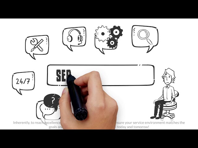 Global Application Management Service (AMS) Erklärvideo
