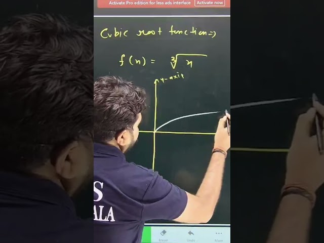 cube root function #rsspathshala #physics #class12maths #mathslecture #cbsemaths #iitjee #cbse2026
