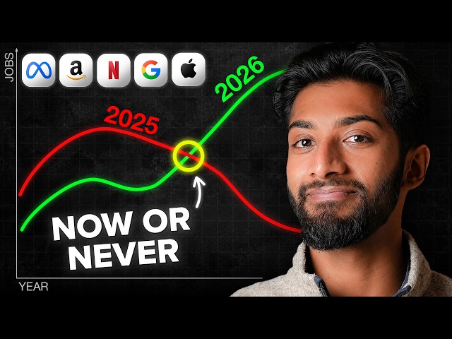 Getting a SWE Internship is back on “Easy Mode” (in 2026)
