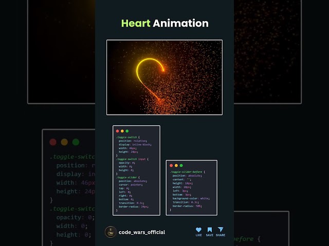 Heart Animation using HTML, CSS and JavaScript