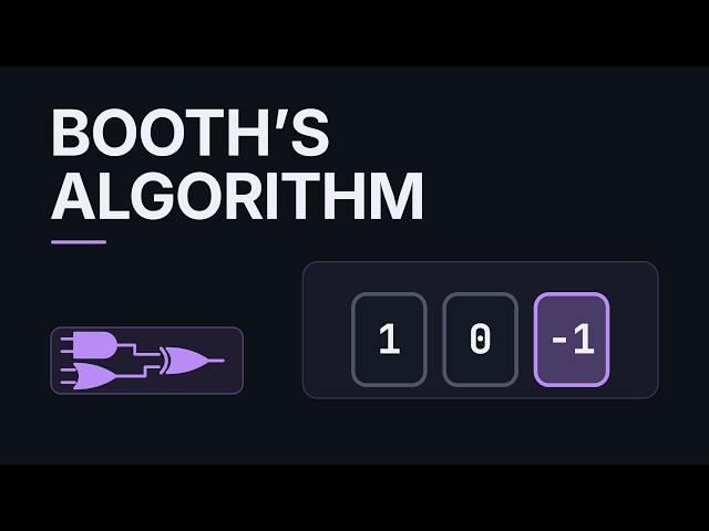 Booth's Algorithm: How a Binary Multiplier Halves Its Rows