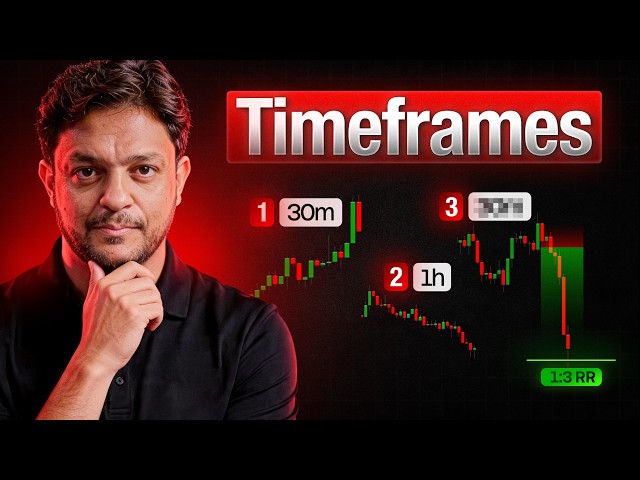 Never Get Confused by Timeframes Again - Part 01