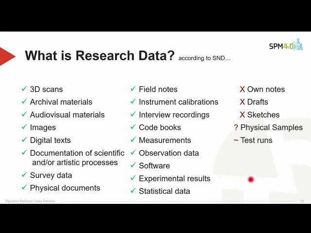 SPM4.0 - WS2┃17.04.2026 - The FAIR data principles