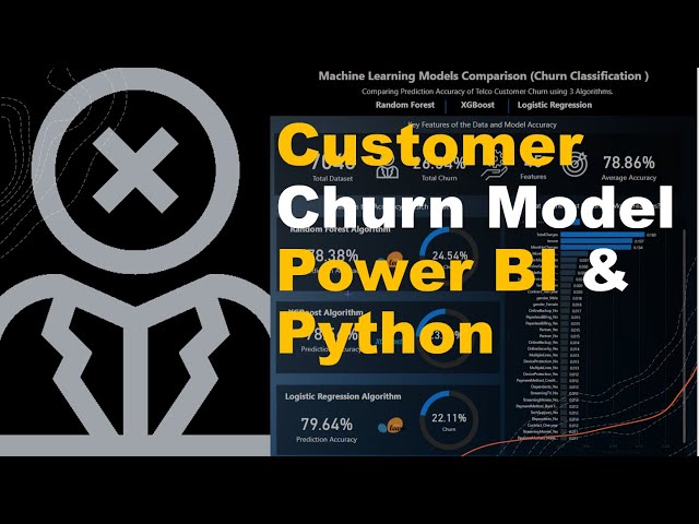 Churn Classification Model Comparison with Power BI and Python