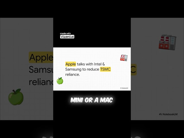 Why Your New Mac is So Hard to Buy 💻⏳ #Shorts #Apple #technews2026