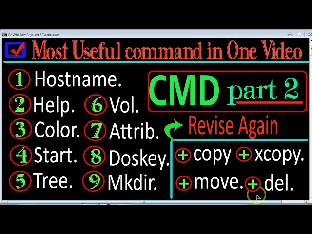 Most useful Command prompt & Ms-Dos in one video./Computer Ms-Dos Part-2.