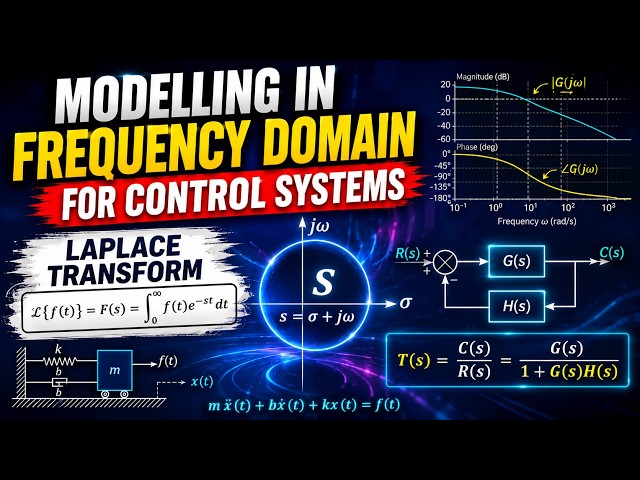Modelling in Frequency Domain