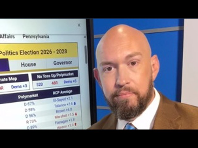 Midterm polls