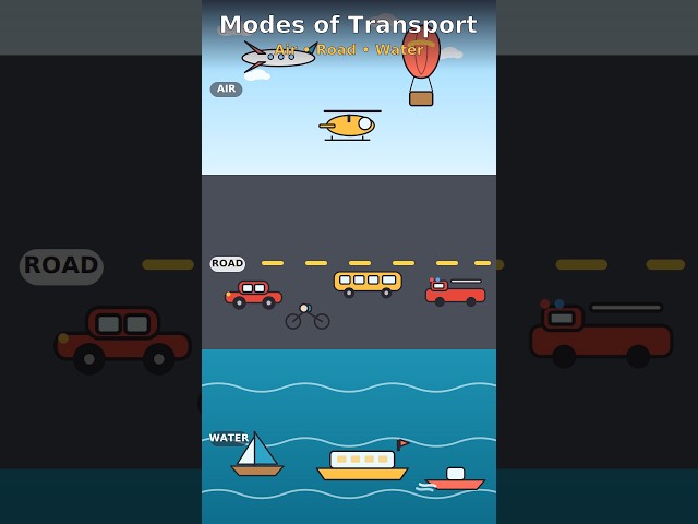 Can You Name All These Vehicles? 🚗✈️🚁 | Vehicle Names for Kids | #Shorts