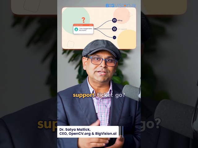 Where Should This Ticket Go? OpenAI's Decisions API
