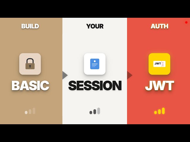 API Authentication in Action — Building Basic Auth, Bearer and JWT