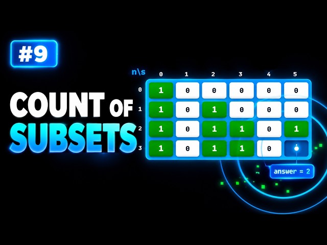 Count of Subsets with Given Sum: The Easy Way to Understand DP