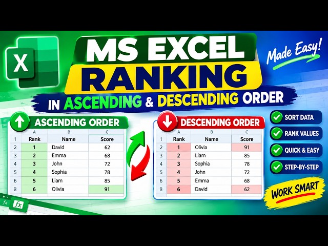 How to Rank in Excel in Ascending & Descending Order | MS Excel Ranking Tutorial