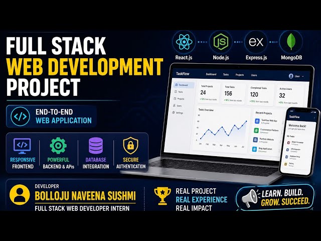Full Stack Web Development Internship Project | Bolloju Naveena Sushmi | Kinetrexa Software Pvt. Ltd