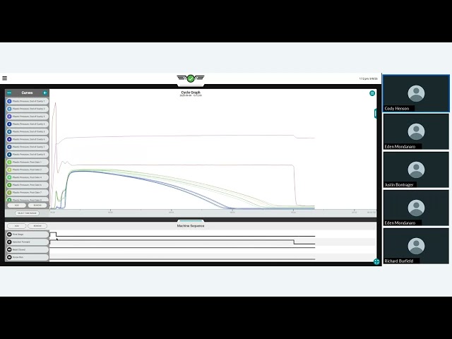 How to Get the Most from CoPilot® & The Hub® | Day 1: Understanding Your Process Data