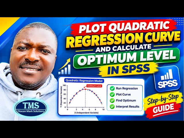 How to Plot Quadratic Regression Curve and Calculate Optimal Level in SPSS