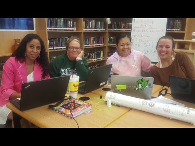 PBL in Middle School