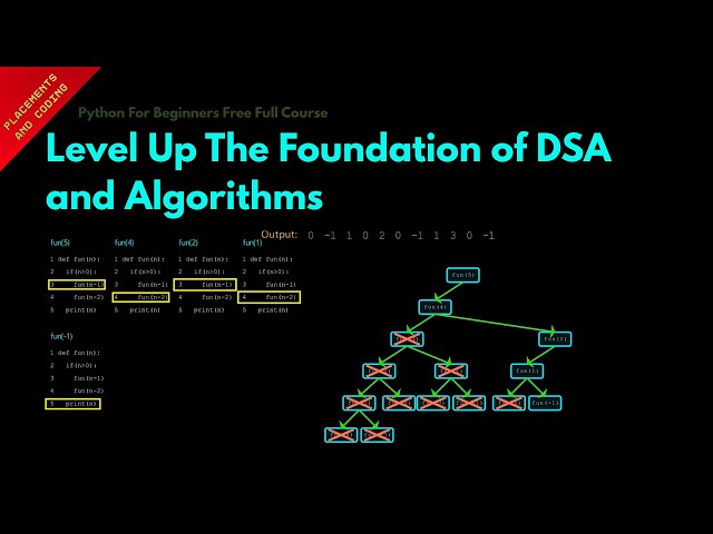 Level Up The Foundation of DSA and Algorithms || Lesson 86 || Python For Beginners ||