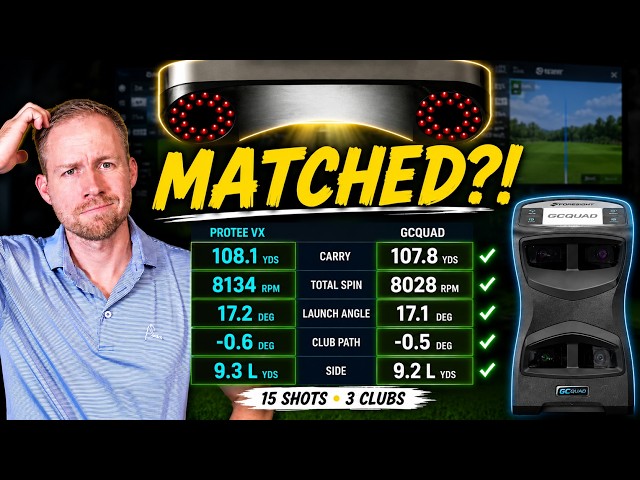 Can the ProTee VX Match GCQuad Accuracy? One Result Surprised Me