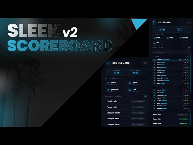 FiveM Sleek Scoreboard V2 | Heist Cooldowns, Job Counters, Draggable UI, RP Names, Search Filter