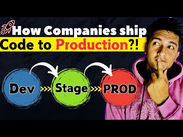 Learn How Companies Deploy Code to Production Environment [In 5 Mins!]