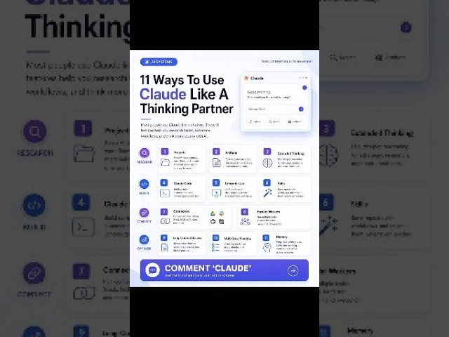 11 Ways To Use Claude As Thinking Partner