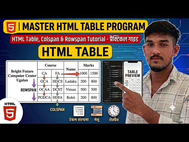 How to Create Master HTML Table Program in Hindi | Practical Guide to Colspan & Rowspan #html #video