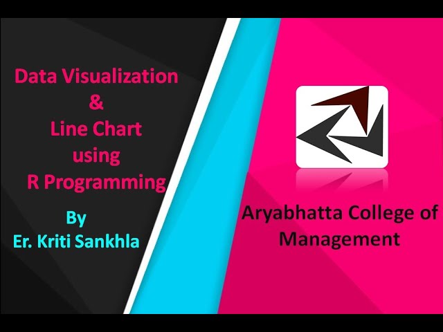 Data Visualization using R Programming for Data Science Lab