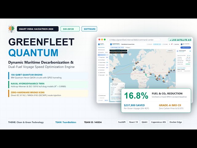 SIH-26138: Dynamic Maritime Decarbonization & Voyage Speed Engine | TeamBuilders | SIH 2026