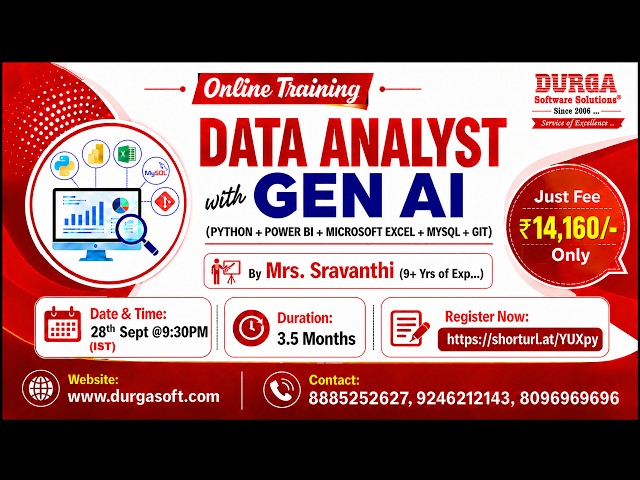 DATA ANALYST with GEN AI Online Training @ DURGASOFT
