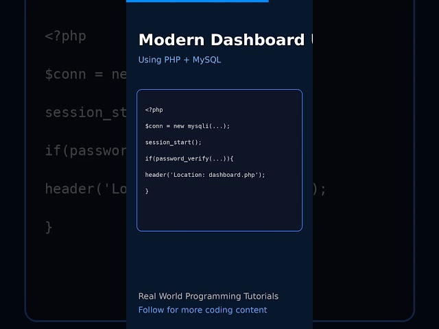 Building a PHP Login System